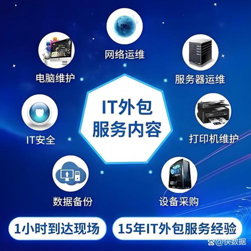 避开企业官网定制的常见误区